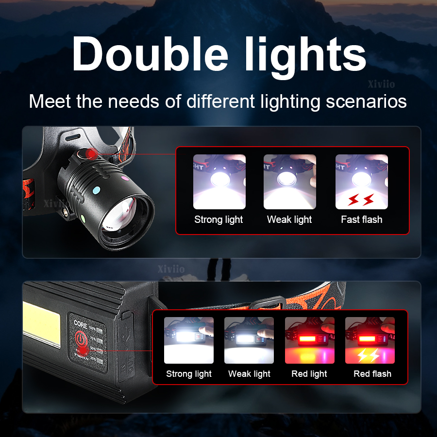 Nueva Linterna Frontal Súper B - Headlamp Tactical Bright reseña y precio