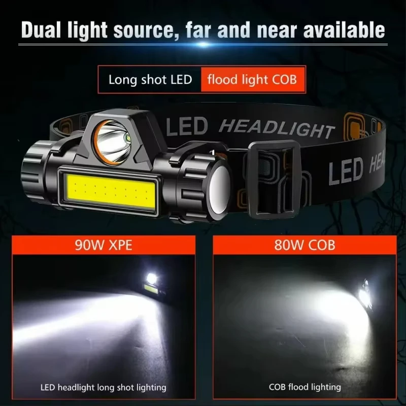 Linternas Led de alta potencia - Headlamp Tactical Bright reseña y precio