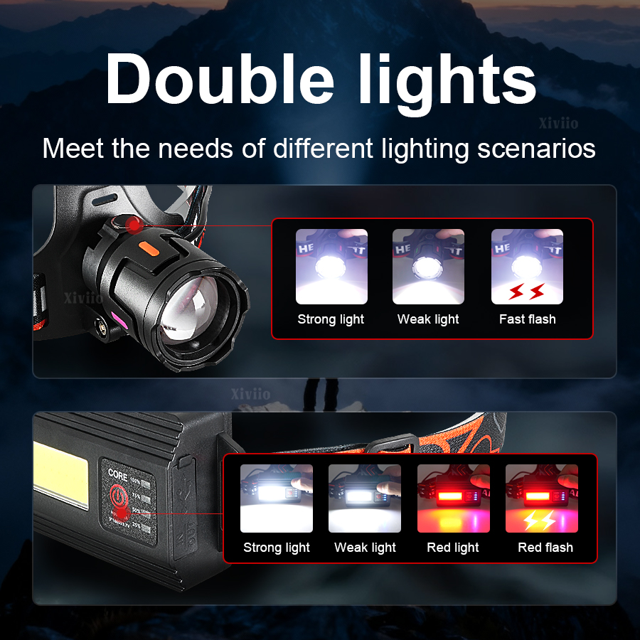 Linterna Frontal Recargable Ul - Headlamp Tactical Bright reseña y precio